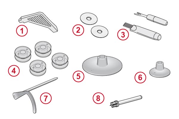 Accessoires inclus avec la machine à coudre Husqvarna Onyx 25