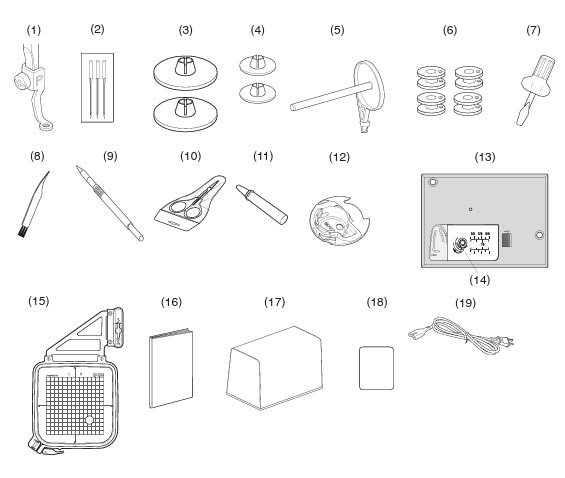 Accessoires de la machine à broder Janome MC100e