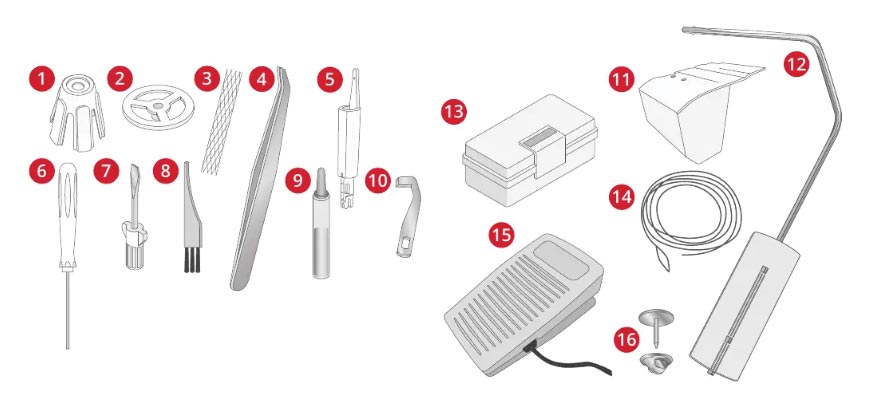 Accessoires de la surjeteuse Pfaff Admire Air 6000