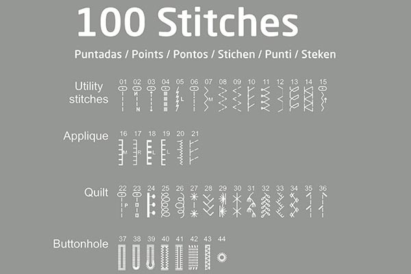 100 points de couture de la machine à coudre Veritas Carmen