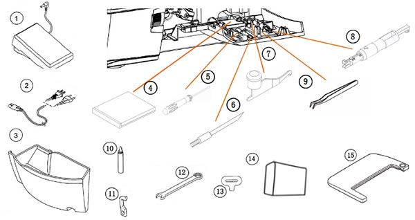 Accessoires de la surjeteuse Yamata 560