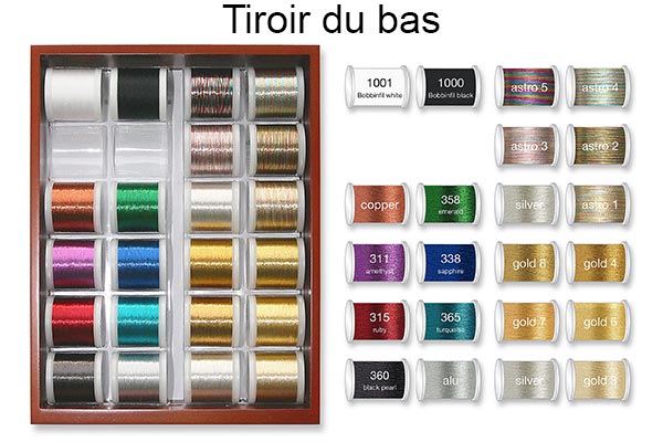 Tiroir du bas du Mini Coffret Trésor Madeira Metallic - 42 × 200 m - 8112