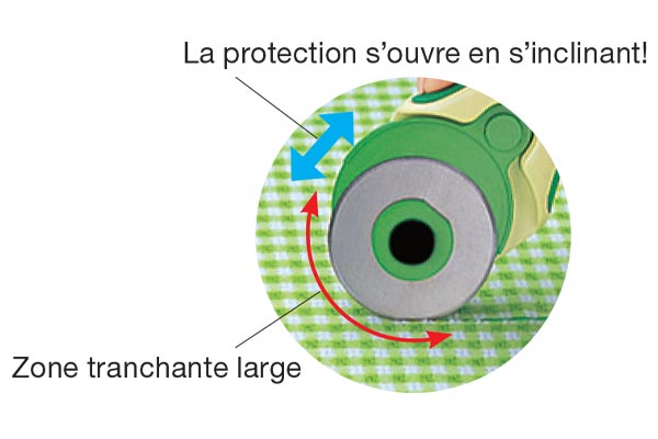 Capuchon de protection du cutter rotatif Clover
