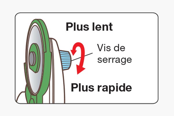 Vitesse de rotation réglable du cutter rotatif Clover