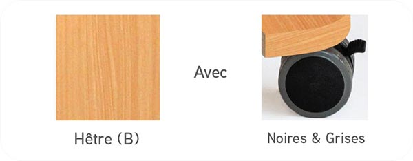 Coloris Hêtre - Meuble de couture à roulettes Tailormade