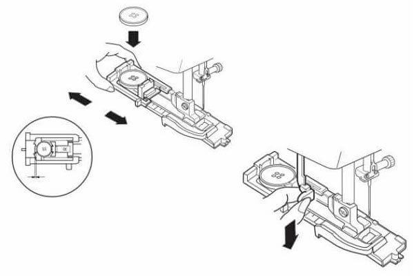 Utilisation du pied boutonnière Bernette b77 et b79