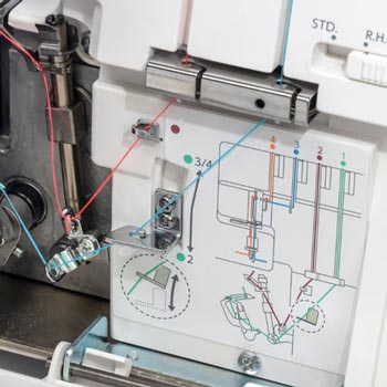 Enfilage facile - Janome MyLock 654D