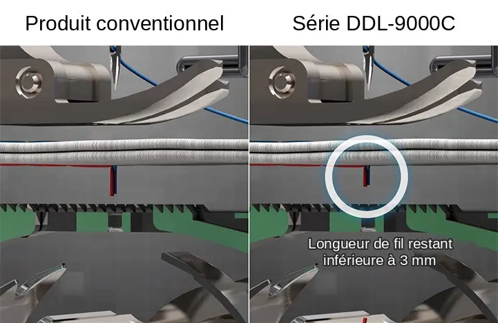 JUKI DDL-9000C - comparaison du fil restant après coupe avec un modèle conventionnel