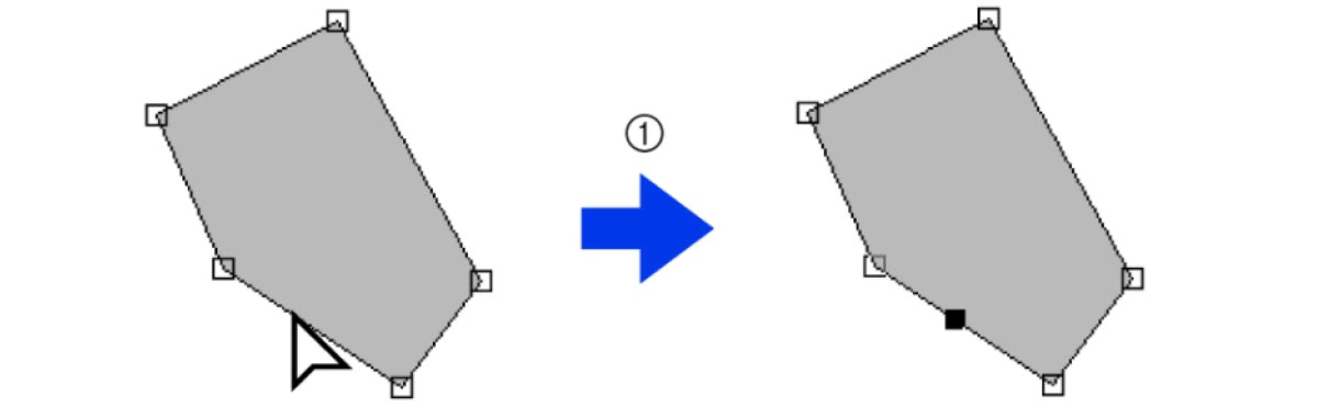 Correction contour broderie mal positionné