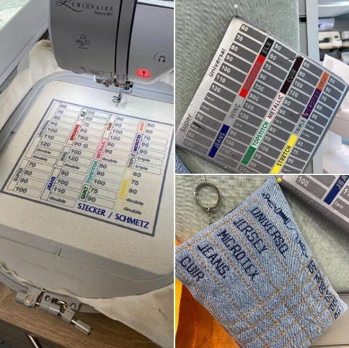 Blog - Créez votre tapis d'aiguilles Blog - Créez votre tapis d'aiguilles