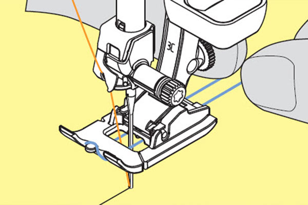 Utilisation du pied n°3 Bernina
