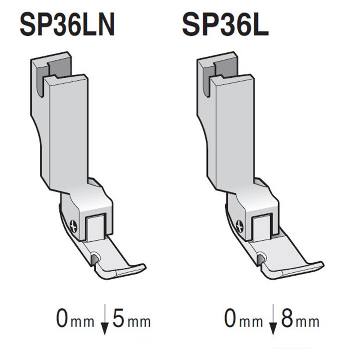 Pied à coudre au bord gauche Pied à coudre au bord gauche